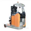 Zowell Electric Reach Truck with 1.6m Lifting Height